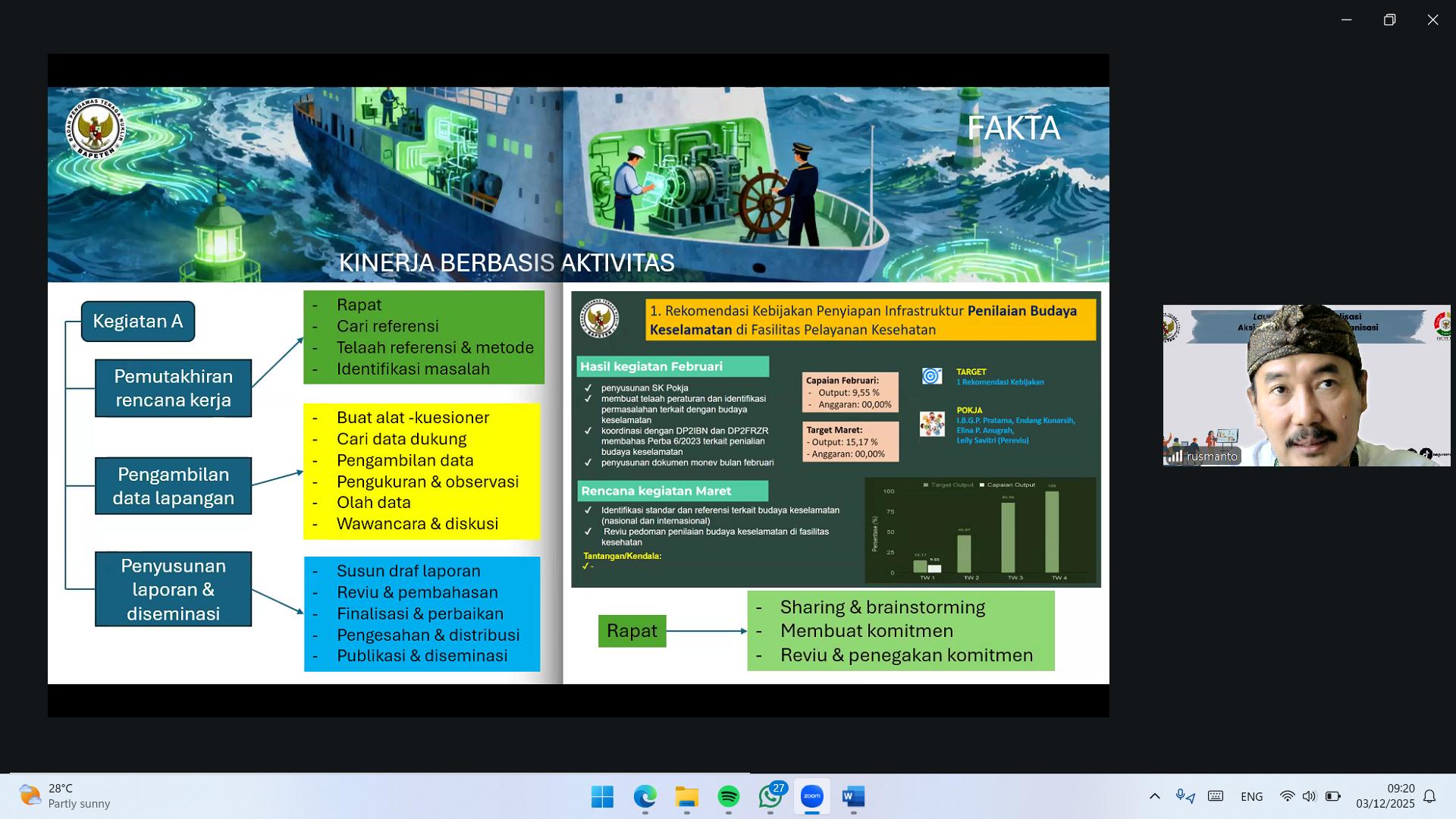 Launch and Outreach of the Organizational Performance Change Initiative